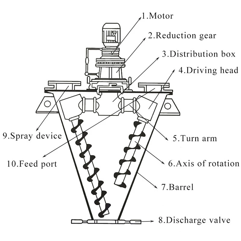product-800-800